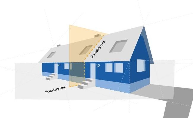 Party wall Diagram showing the boundary line between two properties.